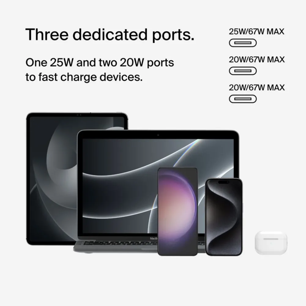 Outlet 3 Port USB-C Charger with PPS 67W Usb-C Chargers