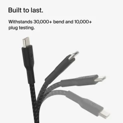 Best Braided USB-C to USB-C Cable Charging Cables|Usb-C Cables