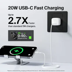 Hot Compact USB-C Charger 20W Usb-C Chargers