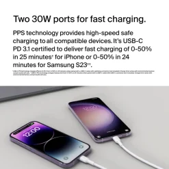 Clearance Dual USB-C Charger with PPS 60W Usb-C Chargers