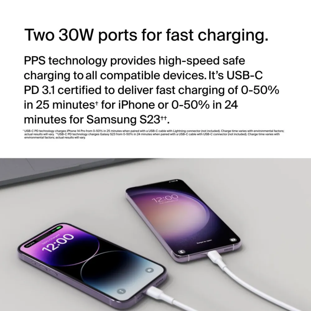 Clearance Dual USB-C Charger with PPS 60W Usb-C Chargers