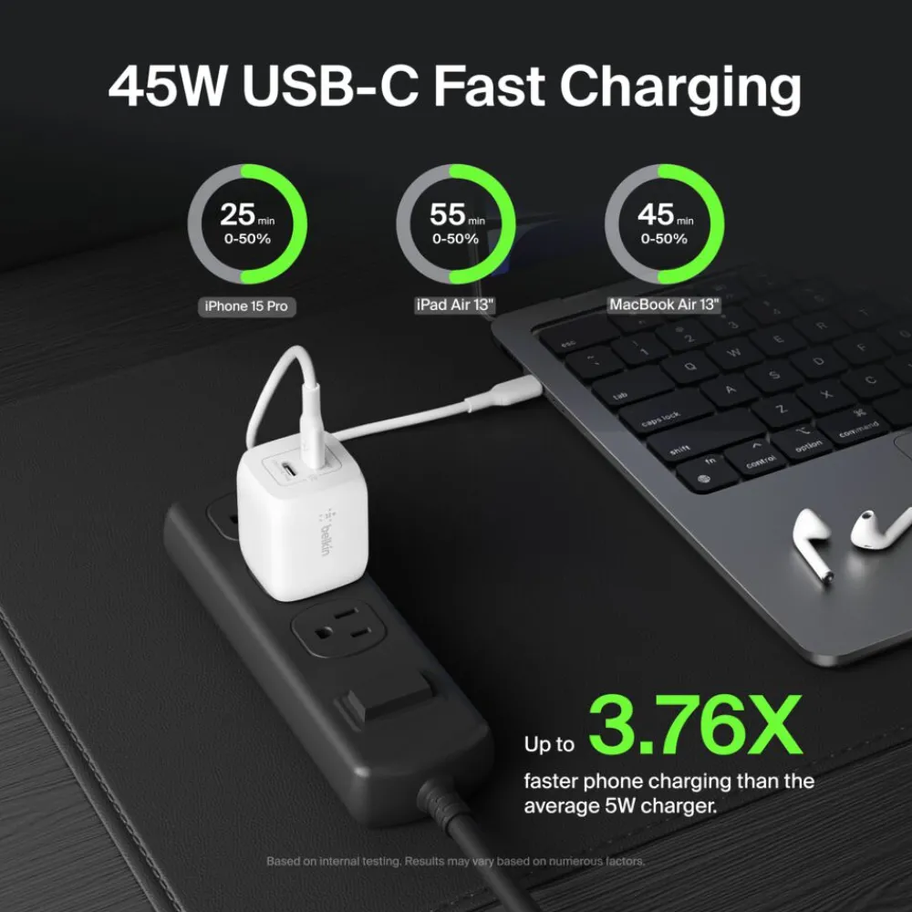 Sale Dual USB-C GaN Wall Charger with PPS 45W Gan Chargers|Usb-C Chargers
