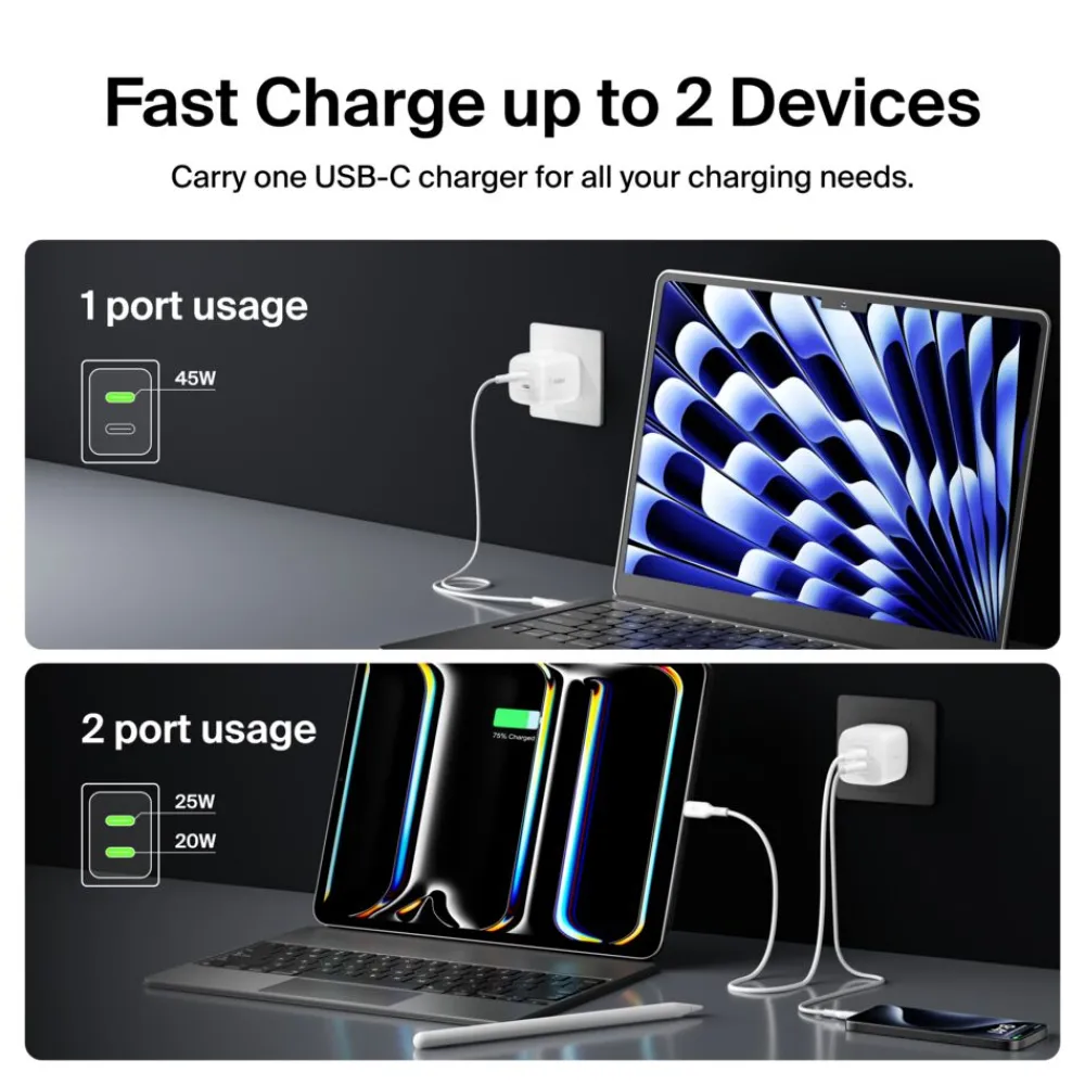 Sale Dual USB-C GaN Wall Charger with PPS 45W Gan Chargers|Usb-C Chargers