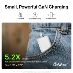 Best Dual USB-C GaN Wall Charger with PPS 65W + USB-C to USB-C Cable Gan Chargers|Usb-C Chargers