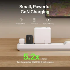 Clearance Dual USB-C Wall Charger 65W for Nintendo Switch 2 Nintendo Switch 2 Accessories New|Gan Chargers