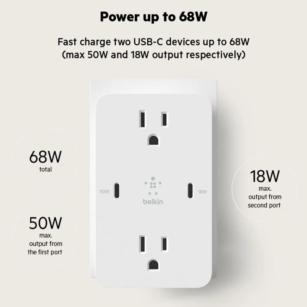 Hot GaN Wall Plate Gan Chargers|Usb-C Chargers
