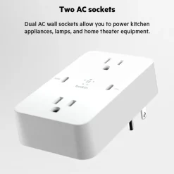 Hot GaN Wall Plate Gan Chargers|Usb-C Chargers