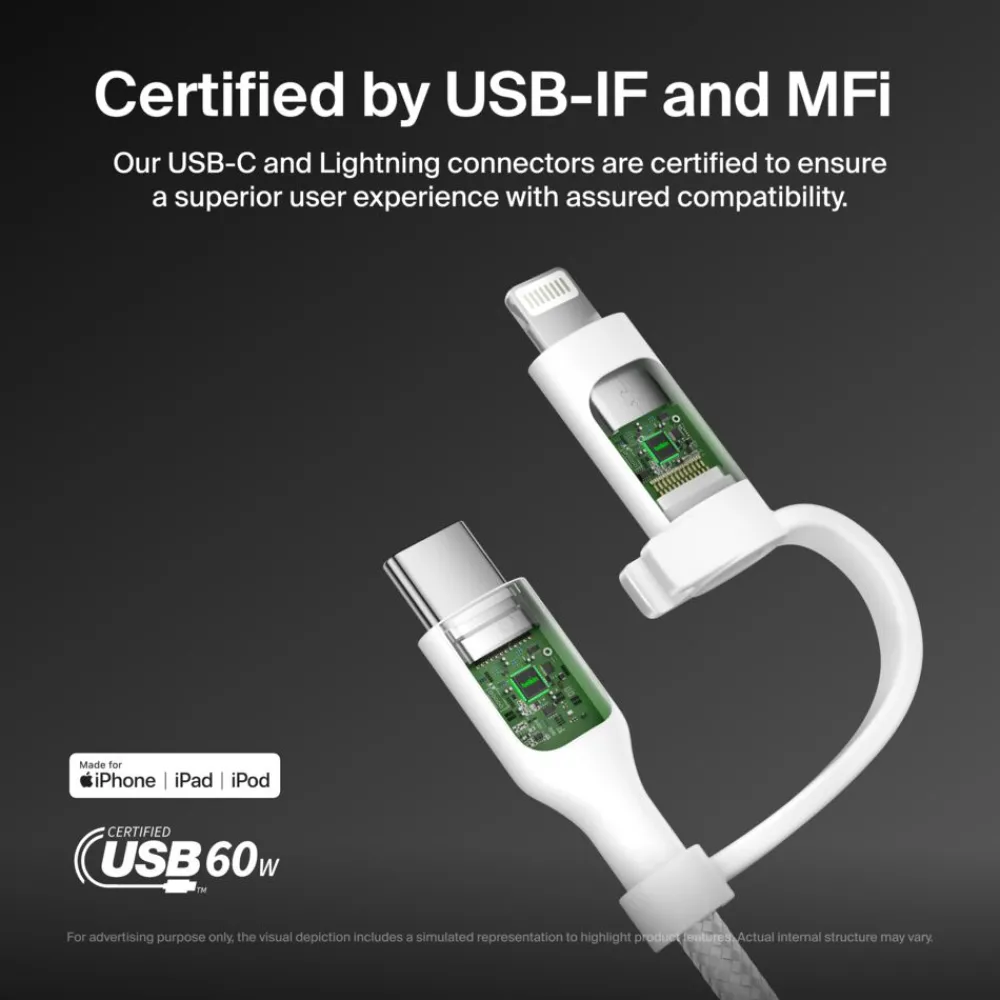 New 2-in-1 Cable with USB-C and Lightning Connector Charging Cables|Usb-C Cables