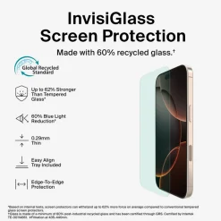 Fashion InvisiGlass Blue Light Filter Screen Protector for iPhone 16 Pro Screen Protectors For Iphone