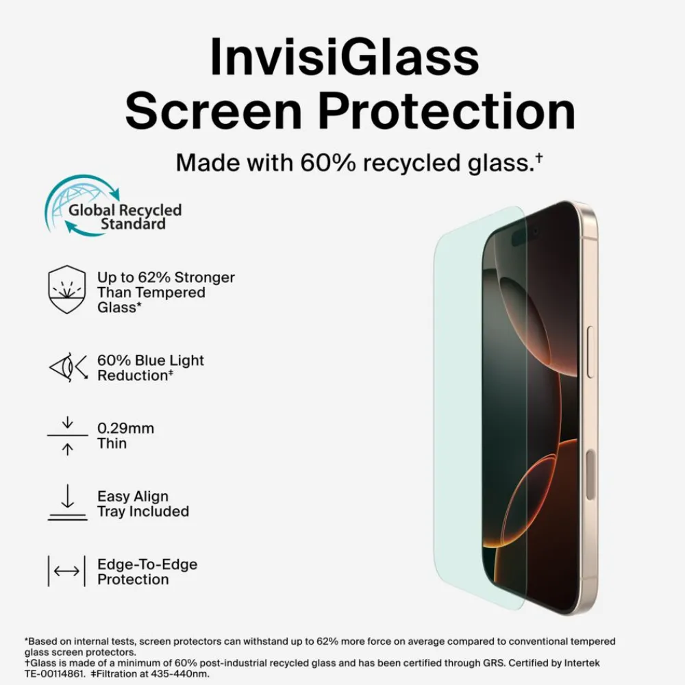 Fashion InvisiGlass Blue Light Filter Screen Protector for iPhone 16 Pro Screen Protectors For Iphone