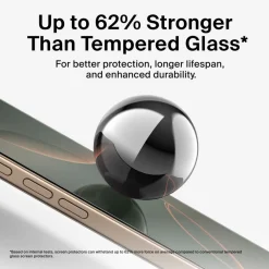 Fashion InvisiGlass Blue Light Filter Screen Protector for iPhone 16 Pro Screen Protectors For Iphone