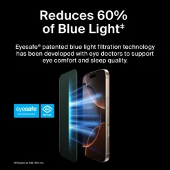 Fashion InvisiGlass Blue Light Filter Screen Protector for iPhone 16 Pro Screen Protectors For Iphone