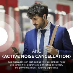 Hot Noise Cancelling Earbuds Earbuds And Headphones