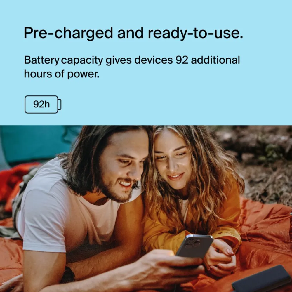 Best 3-Port Compact Power Bank 20K with PD 20W Power Banks|Portable Chargers & Power Banks