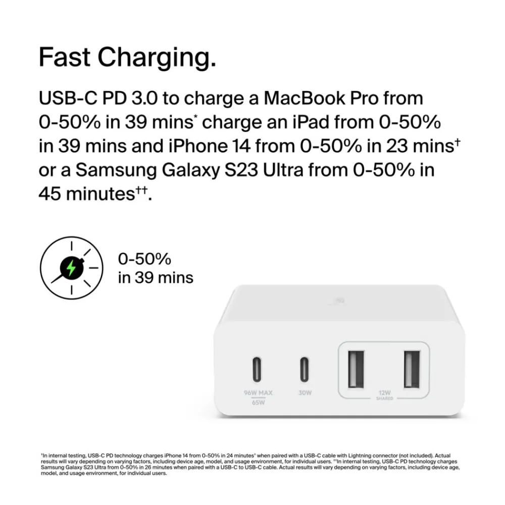 Sale 4-Port GaN Charger 108W Gan Chargers|Usb-C Chargers