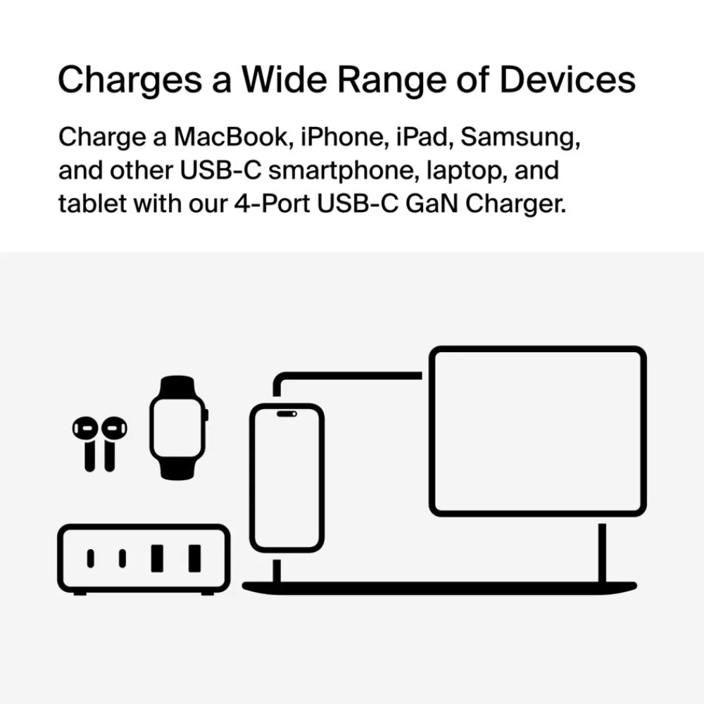 Sale 4-Port GaN Charger 108W Gan Chargers|Usb-C Chargers
