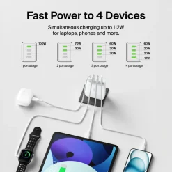 Online 4-Port GaN Wall Charger 112W Usb-C Chargers