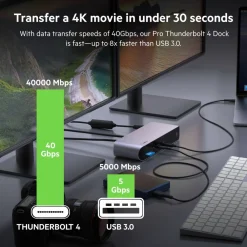 Fashion Pro Thunderbolt 4 Dock Thunderbolt Docks