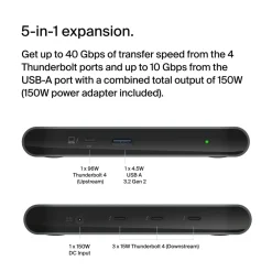 Fashion Thunderbolt 4 5-in-1 Core Hub Thunderbolt Docks