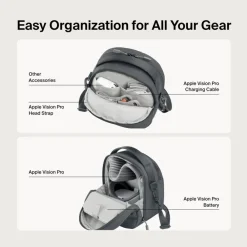 Outlet Travel Bag for Apple Vision Pro Phone, Tablet & Apple Vision Pro Accessories
