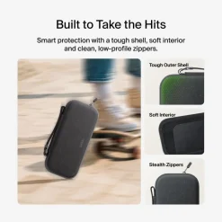 Best Travel Case for Nintendo Switch 2 Nintendo Switch 2 Accessories New