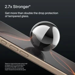 Outlet UltraGlass 2 Treated Screen Protector for iPhone 16 Pro Screen Protectors For Iphone