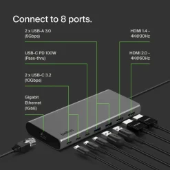 Discount Universal USB-C 8-in-1 Dual Display Core Hub Usb & Usb-C Hubs|Laptop Docking Stations