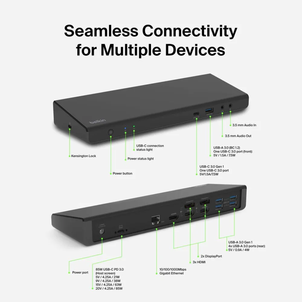 Clearance Universal USB-C® Triple Display Dock Laptop Docking Stations