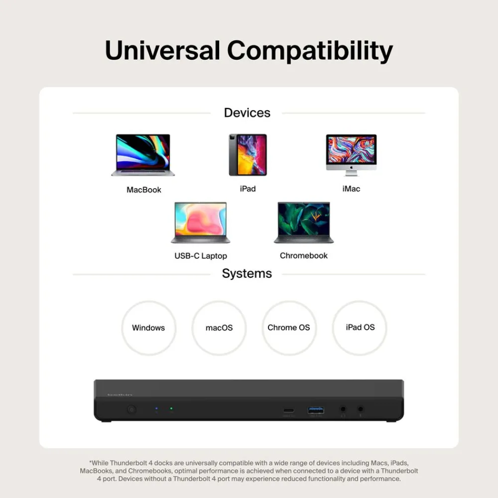 Clearance Universal USB-C® Triple Display Dock Laptop Docking Stations