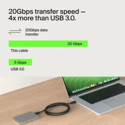 Hot USB4 Cable, 240W + 20Gbps Computer Cables|Charging Cables