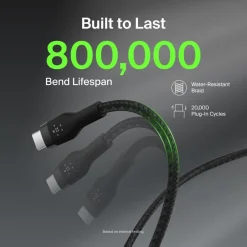 Outlet USB-A to USB-C Cable 15W Charging Cables|Usb-C Cables