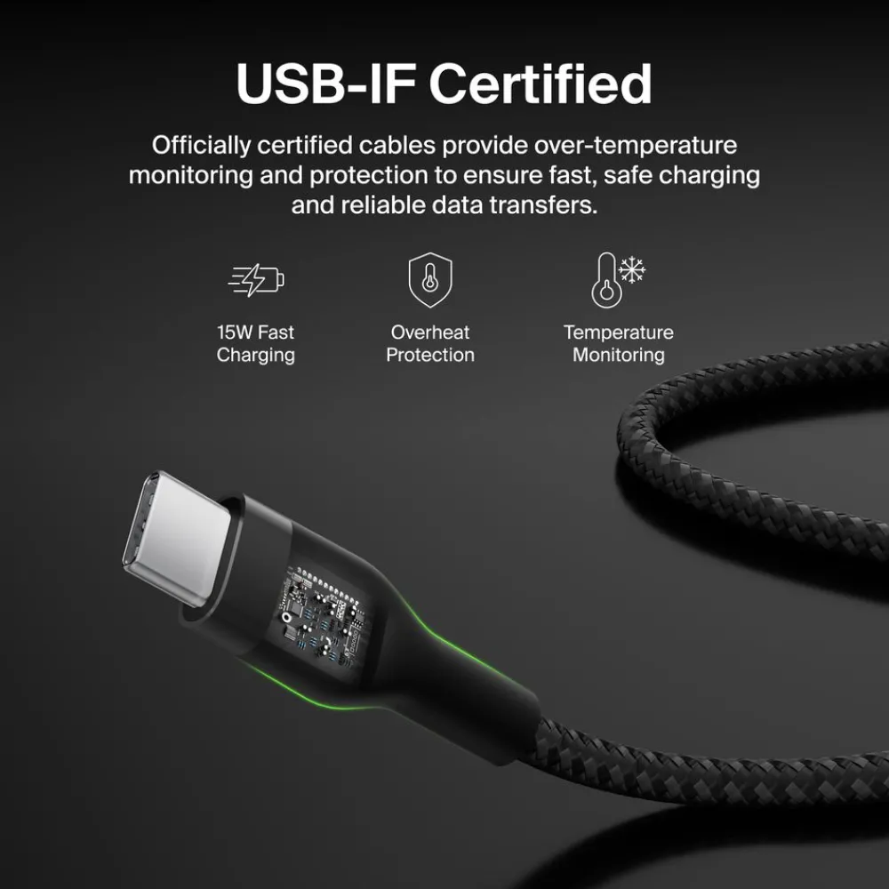 Outlet USB-A to USB-C Cable 15W Charging Cables|Usb-C Cables