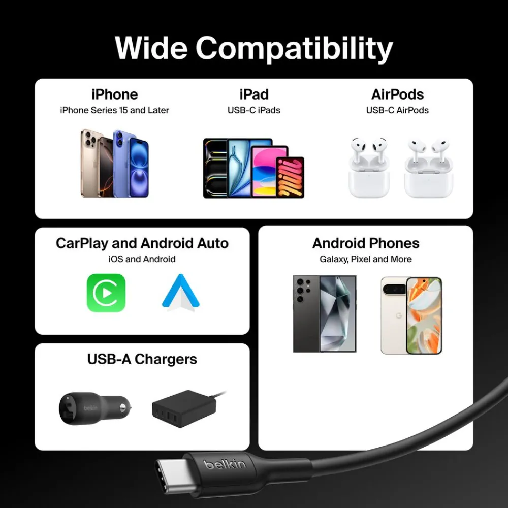 Best USB-A to USB-C Cable 15W, 3.3ft/1m, Black Charging Cables|Usb-C Cables