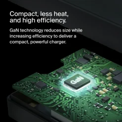 Best USB-C Core GaN Power Adapter 100W Usb-C Chargers