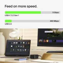 Best USB-C 6-in-1 Core GaN Dock 130W Laptop Docking Stations