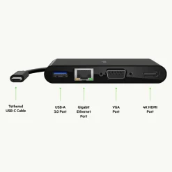 New USB-C 5-in-1 Hub Plus 100W Usb & Usb-C Hubs