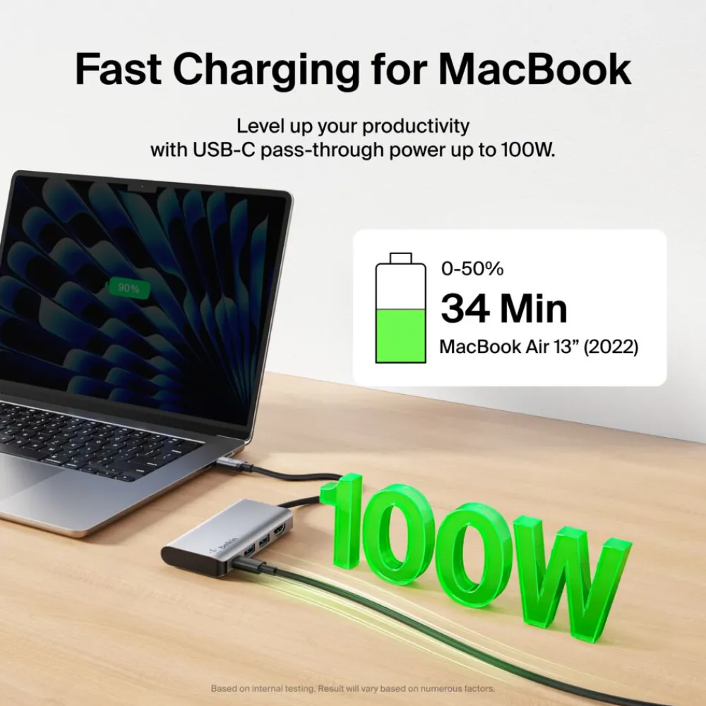 Sale USB-C 4-in-1 Multiport Adapter Usb & Usb-C Hubs