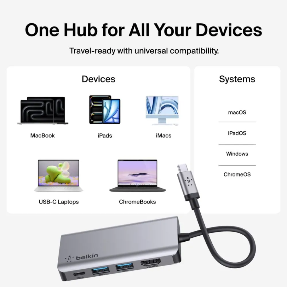 Sale USB-C 4-in-1 Multiport Adapter Usb & Usb-C Hubs
