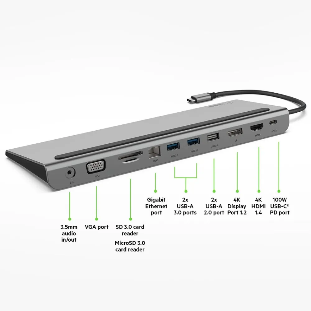 New USB-C 11-in-1 Multiport Dock Laptop Docking Stations