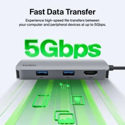 Hot USB-C 5-in-1 Multiport Hub Usb & Usb-C Hubs