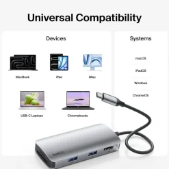 Hot USB-C 5-in-1 Multiport Hub Usb & Usb-C Hubs