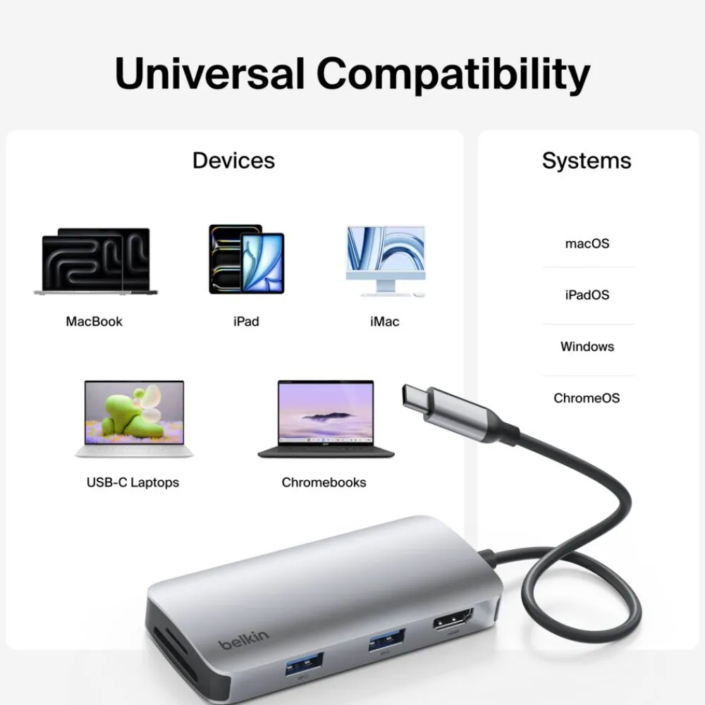 Hot USB-C 5-in-1 Multiport Hub Usb & Usb-C Hubs