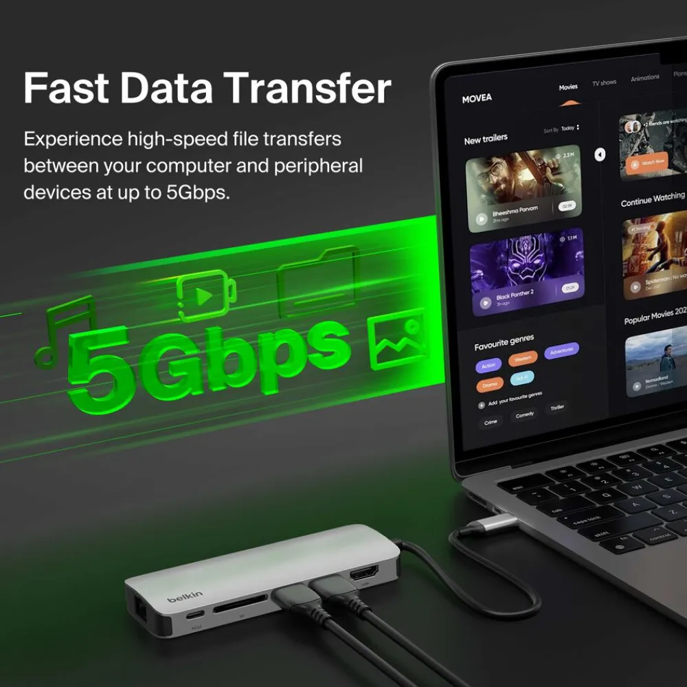 Hot USB-C 6-in-1 Multiport Hub Usb & Usb-C Hubs