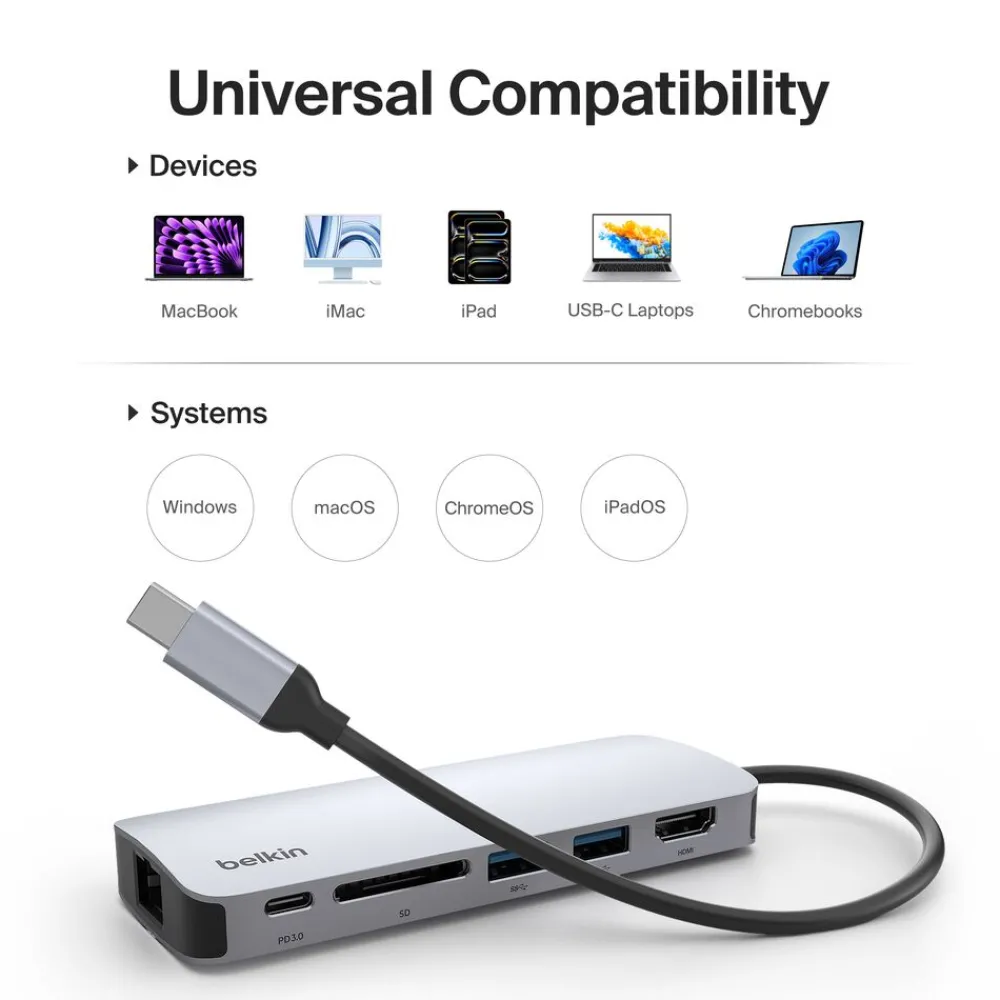 Hot USB-C 6-in-1 Multiport Hub Usb & Usb-C Hubs
