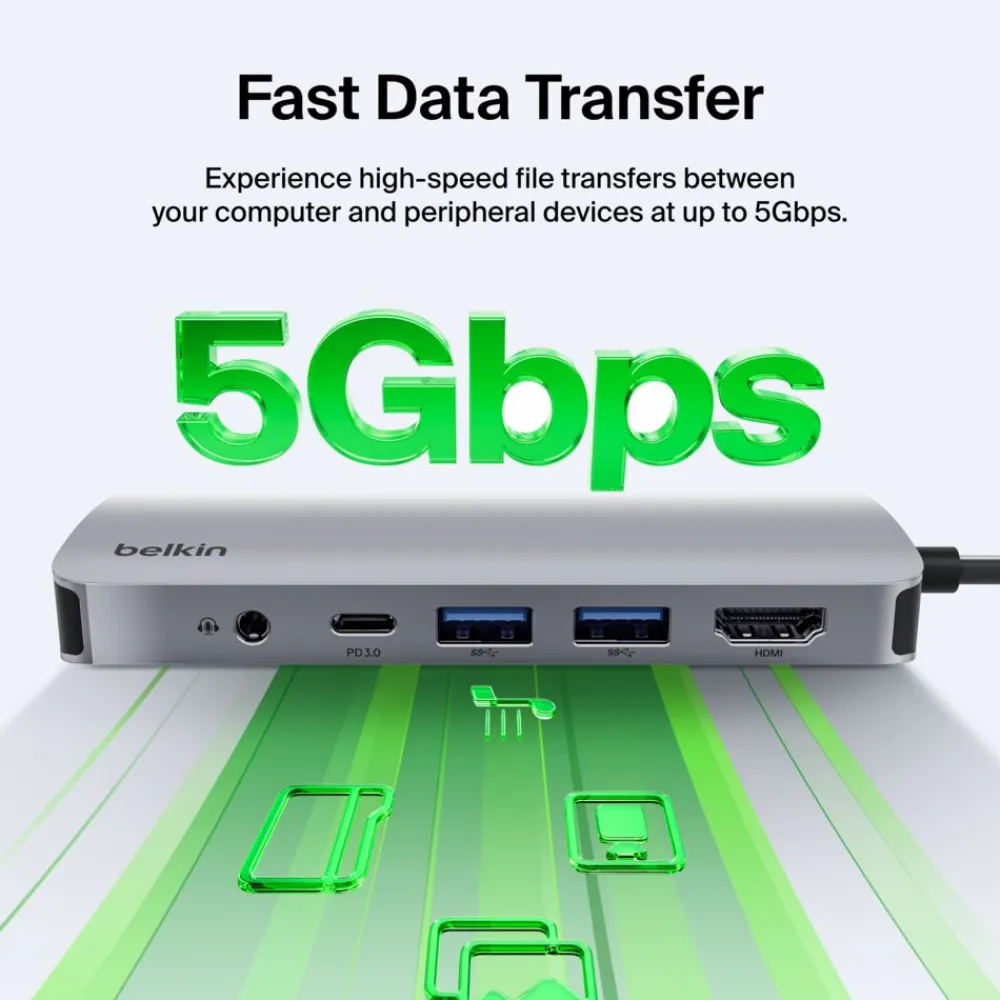 Best USB-C 7-in-1 Multiport Hub Usb & Usb-C Hubs