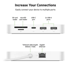 Online USB-C 6-in-1 Multiport Hub with Mount Usb & Usb-C Hubs