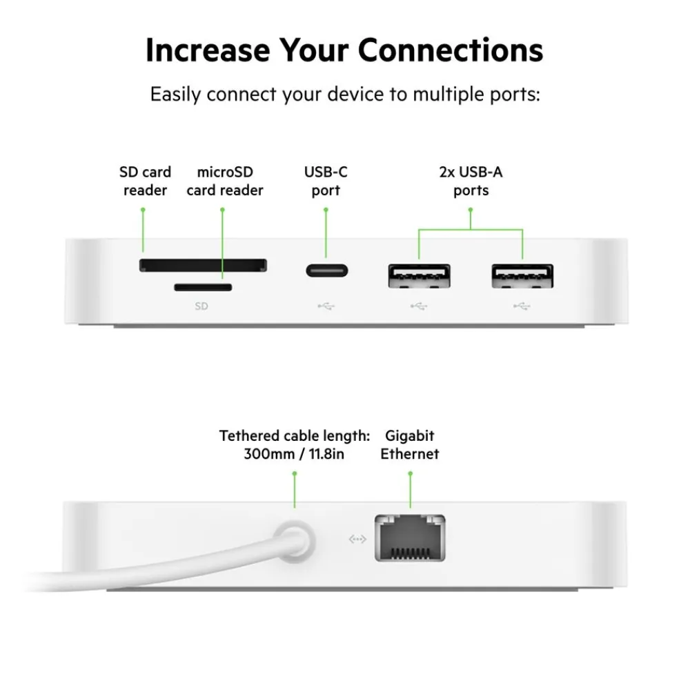 Online USB-C 6-in-1 Multiport Hub with Mount Usb & Usb-C Hubs