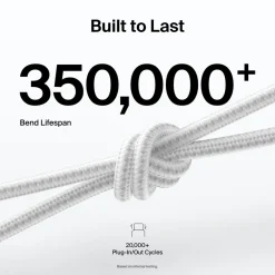 Clearance USB-C to USB-C Braided Cable 240W, 3.3ft/1m, White Charging Cables|Usb-C Cables