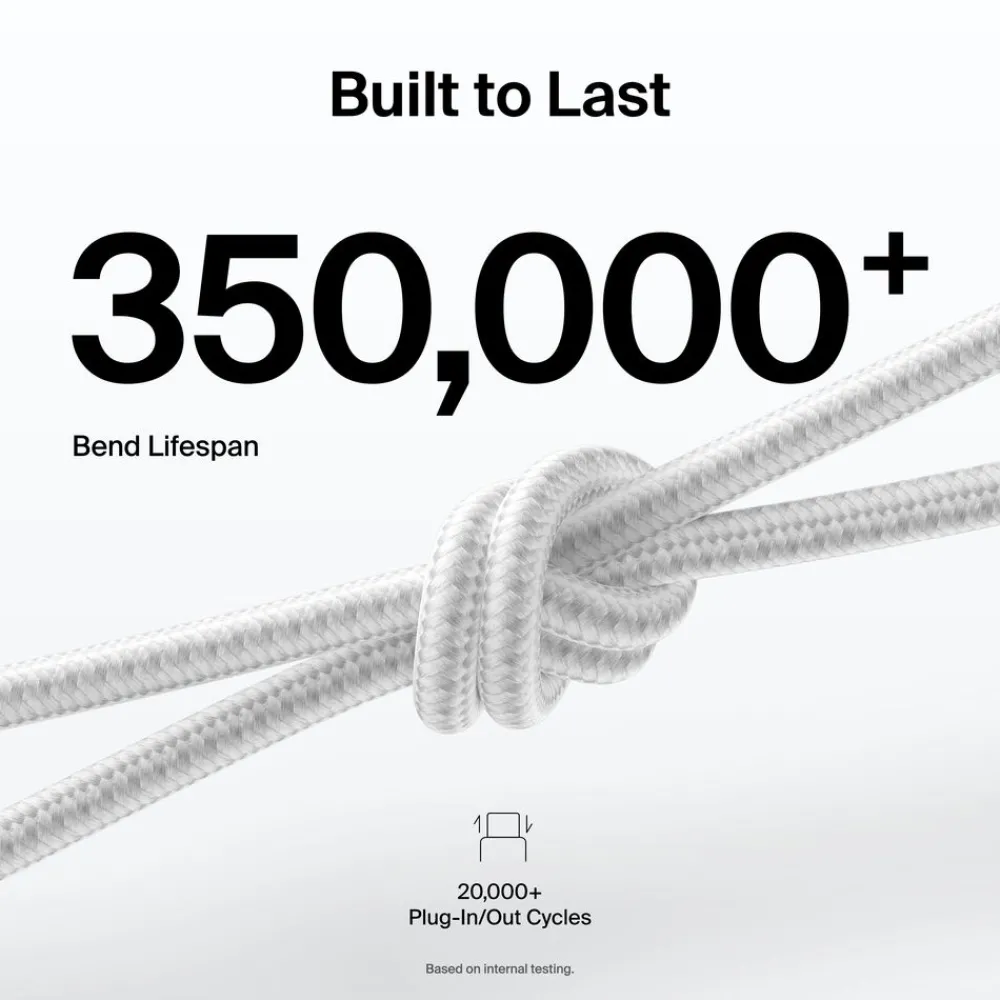 Clearance USB-C to USB-C Braided Cable 240W, 3.3ft/1m, White Charging Cables|Usb-C Cables