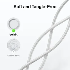 Clearance USB-C to USB-C Braided Cable 240W, 3.3ft/1m, White Charging Cables|Usb-C Cables